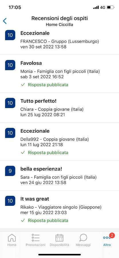 Home Ciccilla Reggio di Calabria Ngoại thất bức ảnh